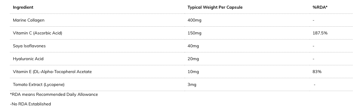 01 SMART Age Supplement - 3 Month Course